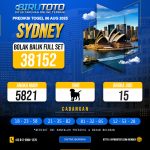 SYDNEY